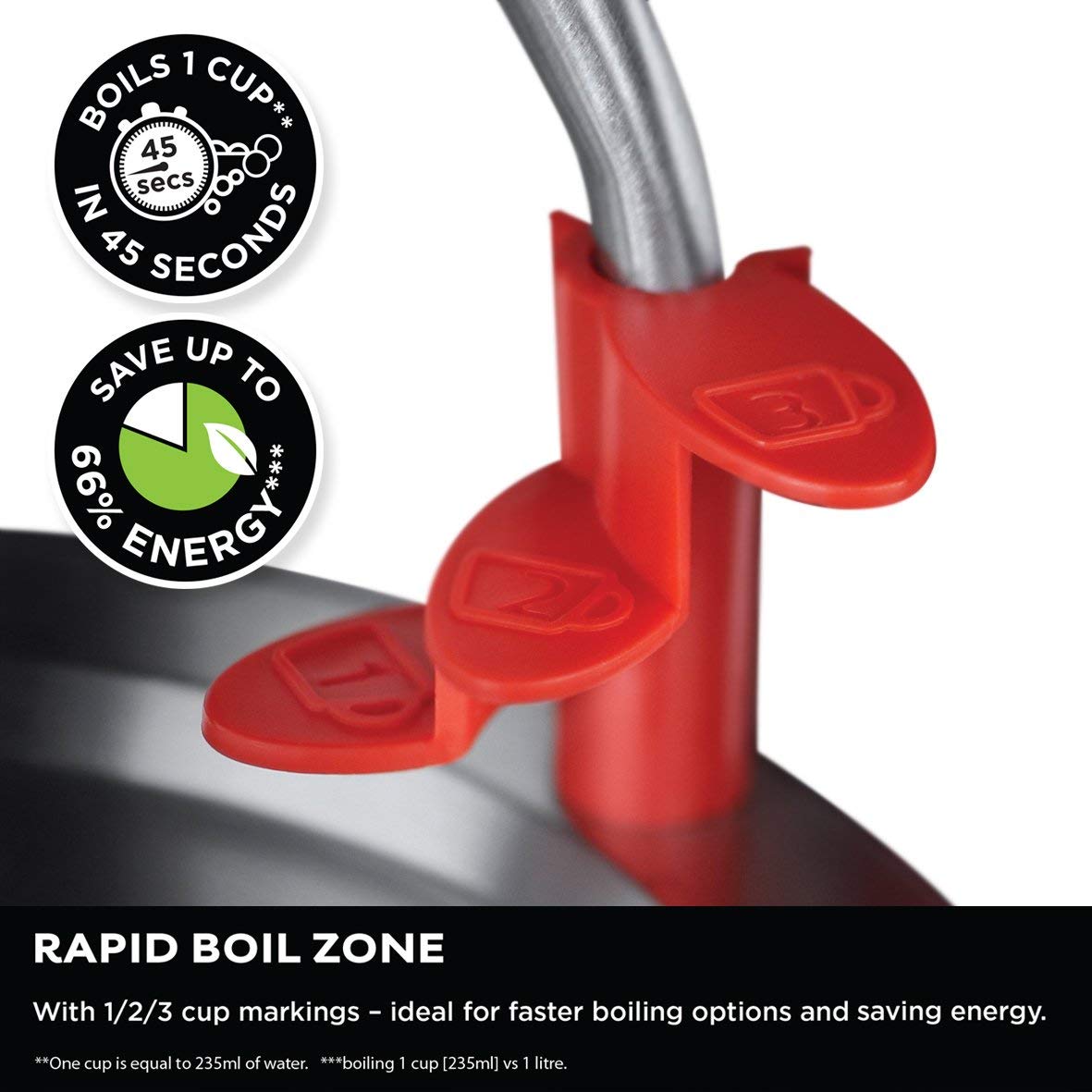 Russell Hobbs Inspire 1.7L