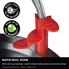 Russell Hobbs Inspire 1.7L-9