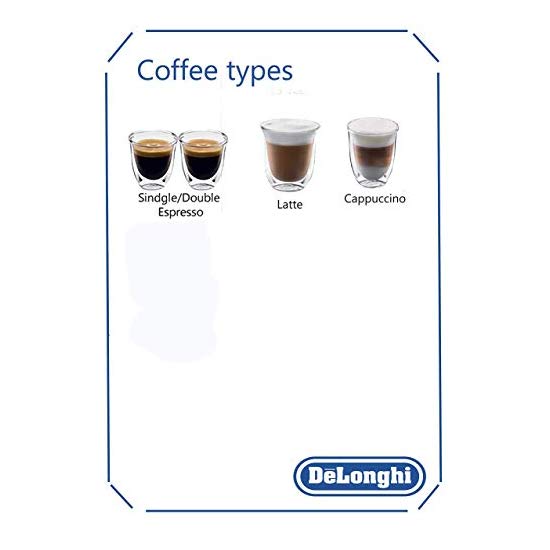 DeLonghi Magnifica ESAM 4000